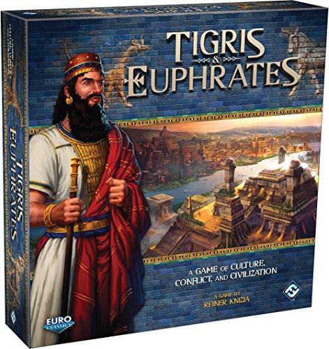 The Box art for Tigris & Euphrates